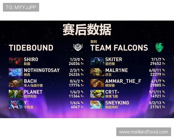 DOTA2最新配合排行榜揭晓FPX战队荣登第七名引发热议