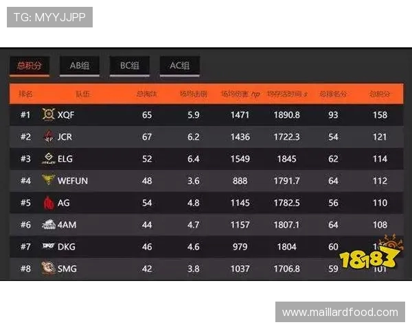 DOTA2战术解析：JDG战队如何构建高效的整体压制体系