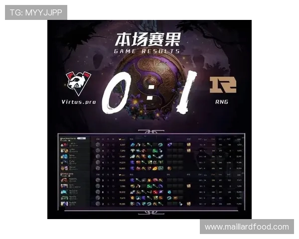DOTA2耐力排行榜揭晓RNG战队荣登第九位引发热议