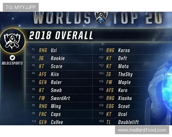 IG在世界大师赛积分榜上以85分稳居第一位置引发热议