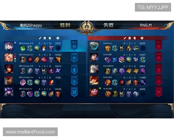 RNG在世界冠军杯积分榜上以64分稳居第一位置，领先其他战队