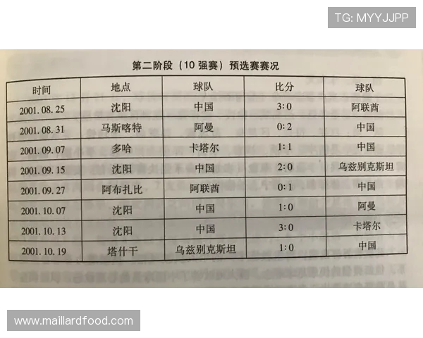 北京篮球队拼搏精神在世界杯预选赛中的精彩历程与奋斗故事