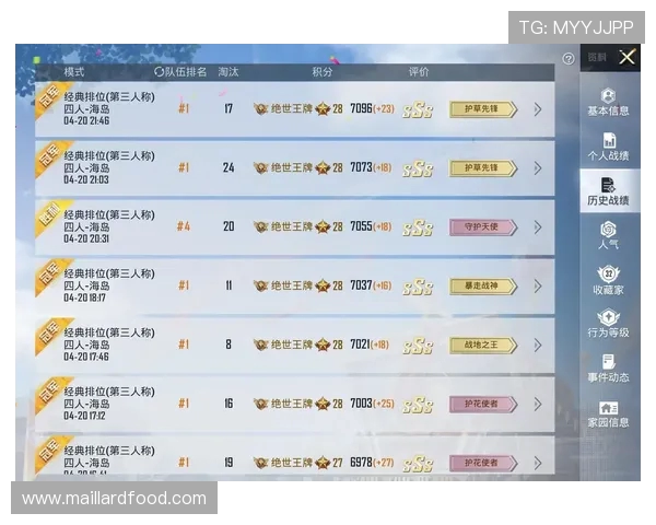 和平精英实力排行榜更新WE战队荣登第六名引发热议