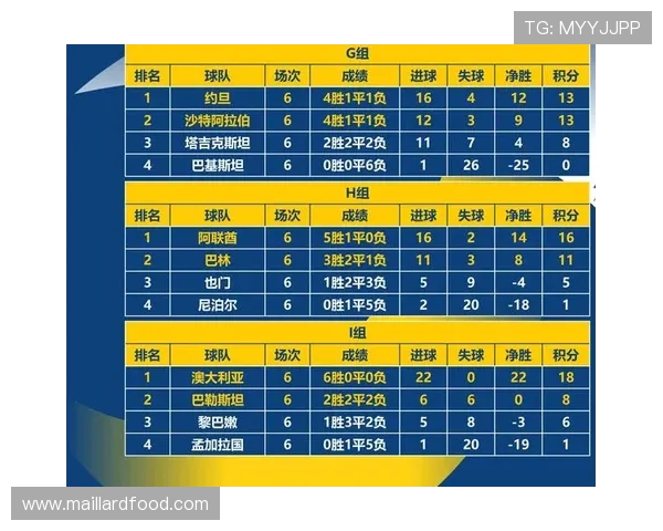 澳大利亚足球队迎战尼泊尔队展现实力与风采的精彩对决 澳大利亚足球队迎战尼泊尔队展现实力与风采的精彩对决