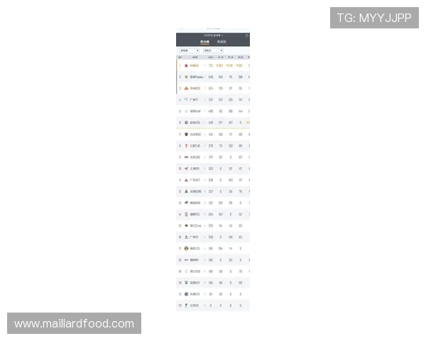 洲际赛最新积分榜揭晓IG战队以83分稳居第一名
